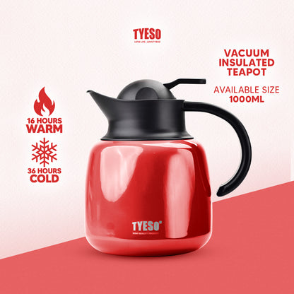 Tea Pot - Tyeso Philippines