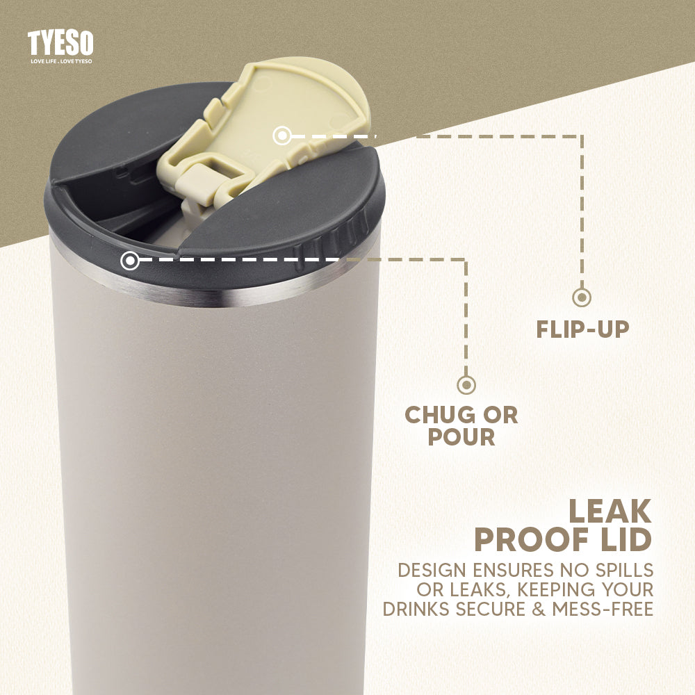 Flat Lid - Tyeso Philippines