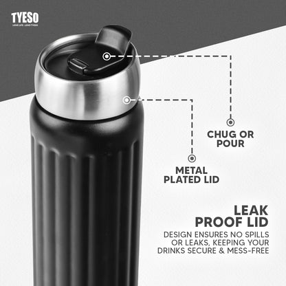 Vertical - Tyeso Philippines