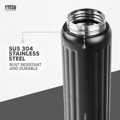 Vertical - Tyeso Philippines