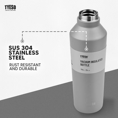 Flasket - Tyeso Philippines