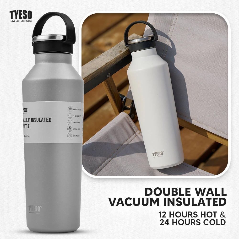 Flasket - Tyeso Philippines