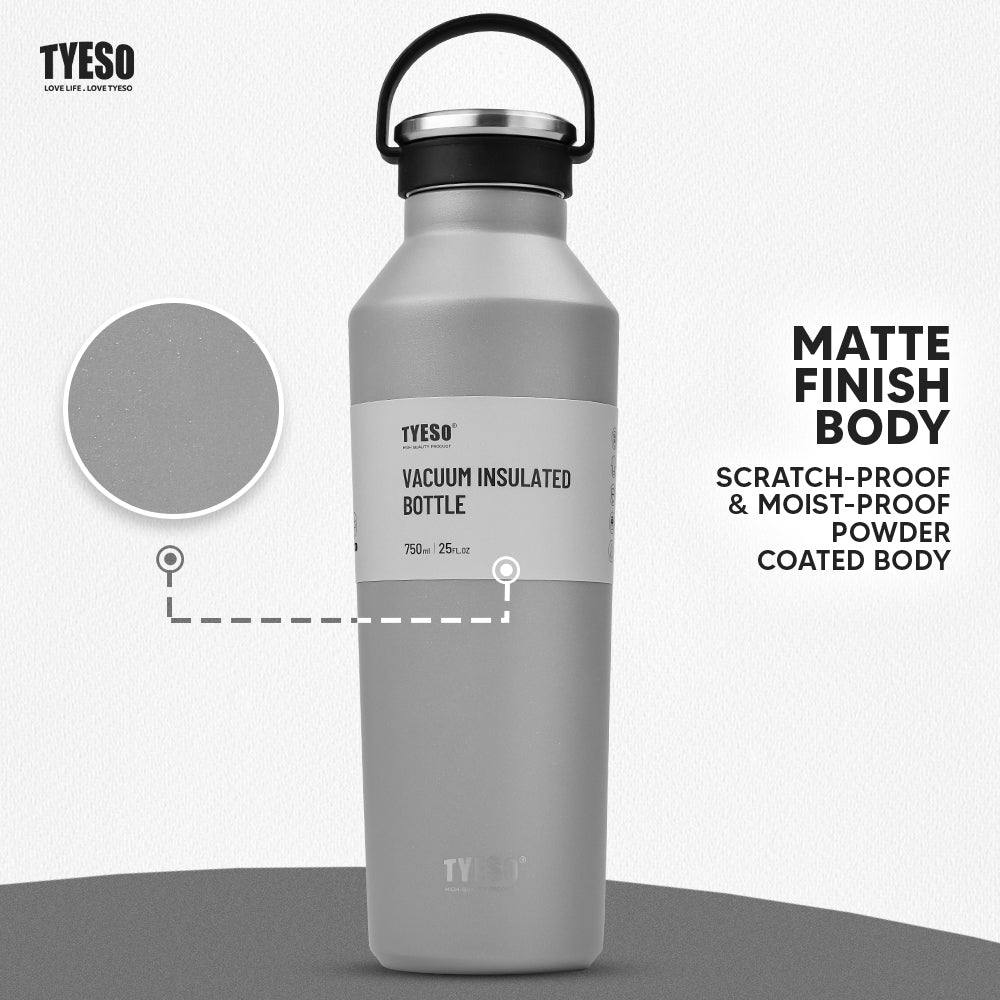 Flasket - Tyeso Philippines