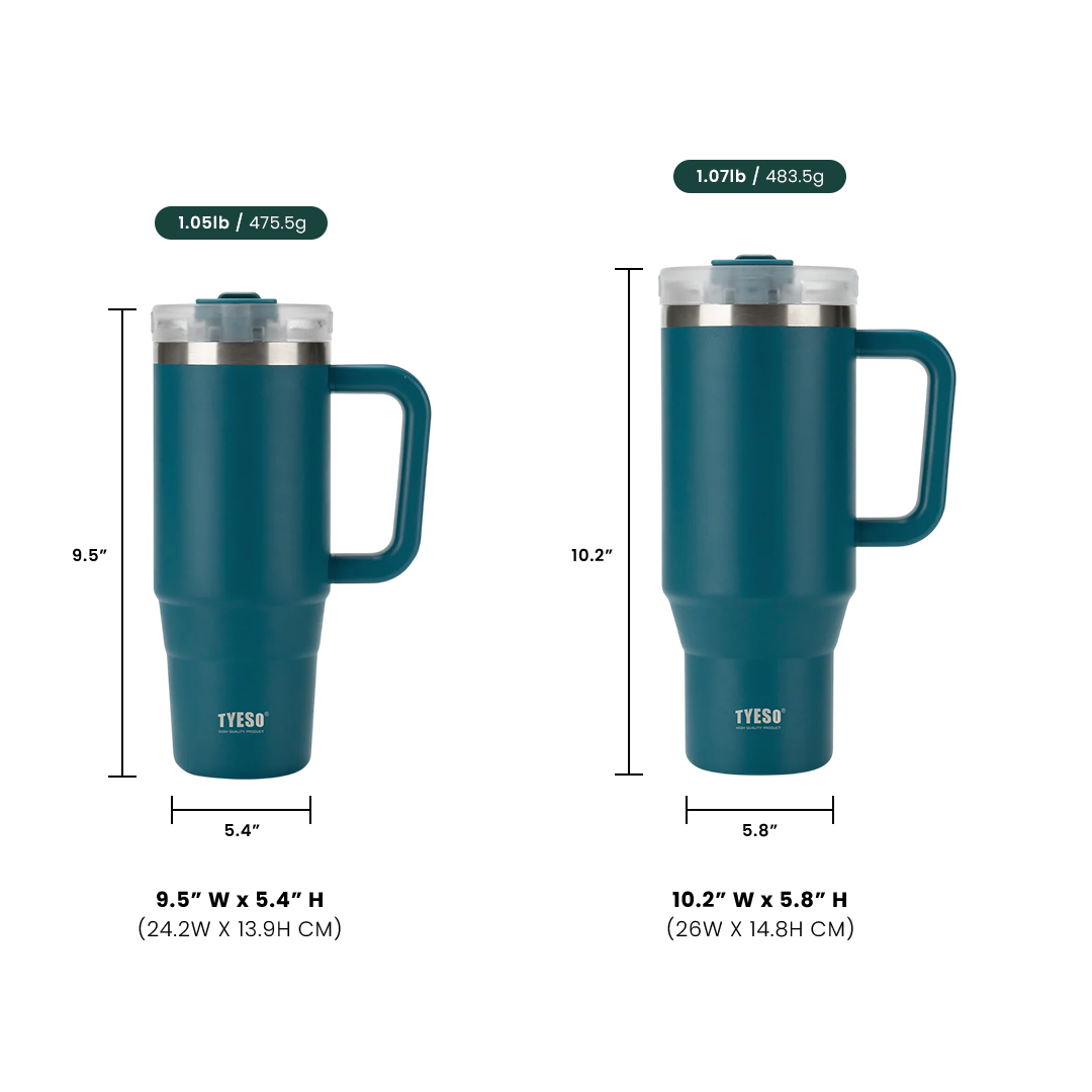CarCup.