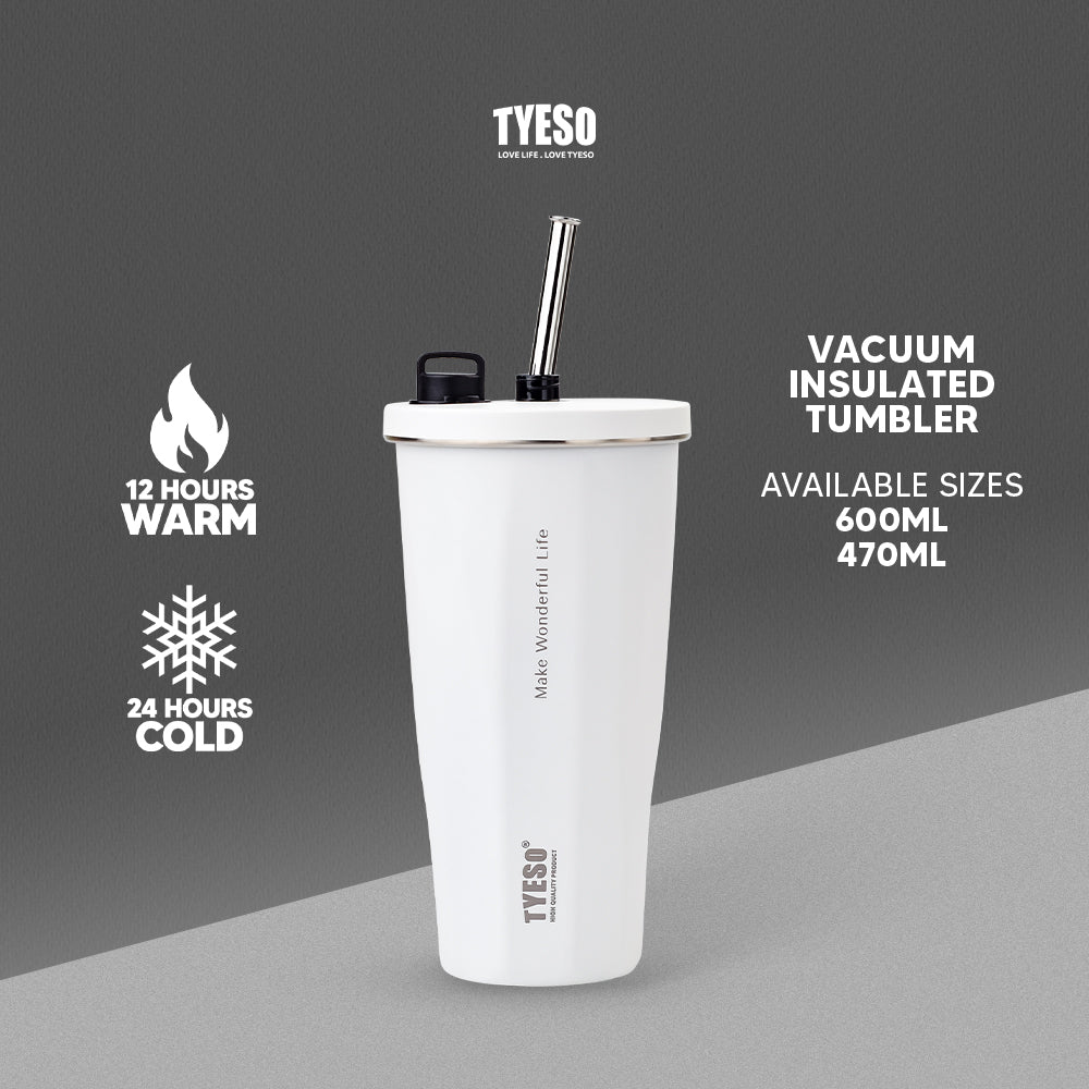 Wonderful - Tyeso Philippines