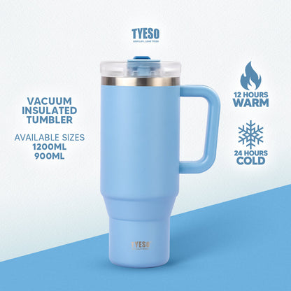 CarCup - Tyeso Philippines